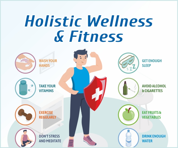 Holistic wellness & fitness